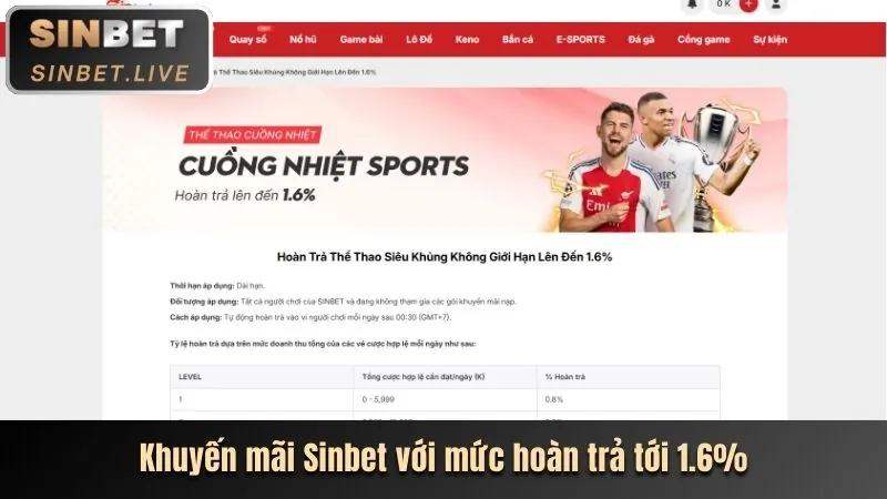 Hình ảnh nền tảng sp666 với các ưu điểm nổi bật